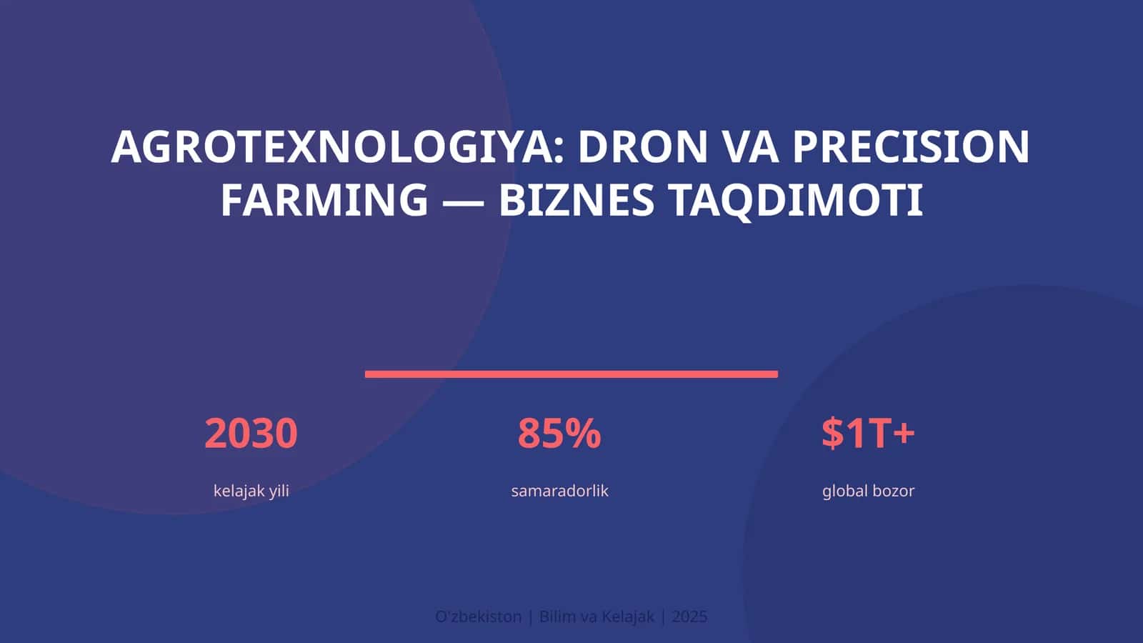 Agrotexnologiya: dron va precision farming — biznes taqdimoti 1