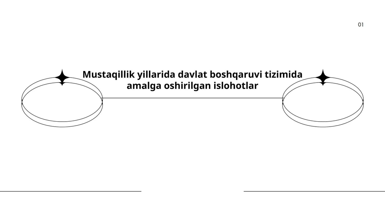 Davlat boshqaruvi tizimini markazlashtirish 1