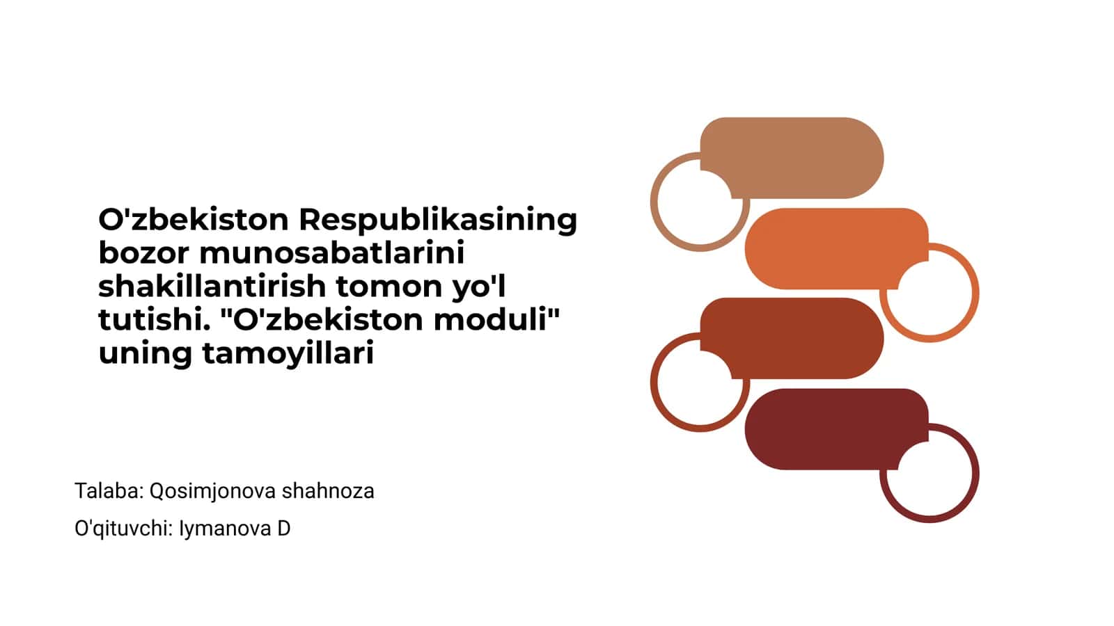 O'zbekiston moduli 1