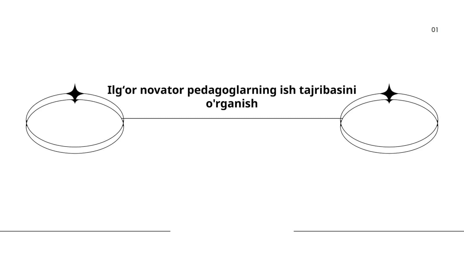 Ilgʻor novator pedagoglarning taʼlim metodlari 1
