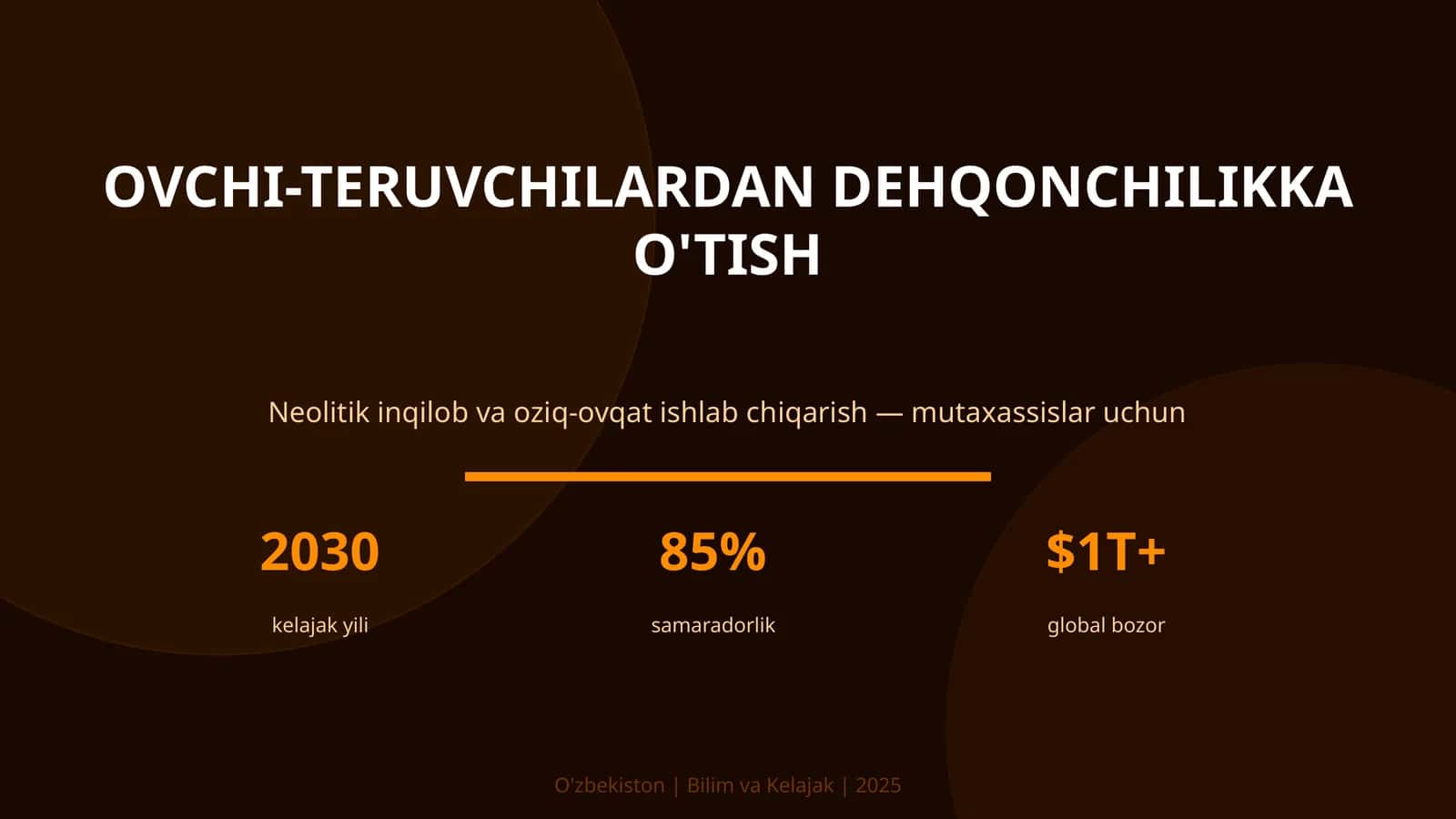 KIRISH: Ovchi-teruvchilardan dehqonchilikka o'tish 1