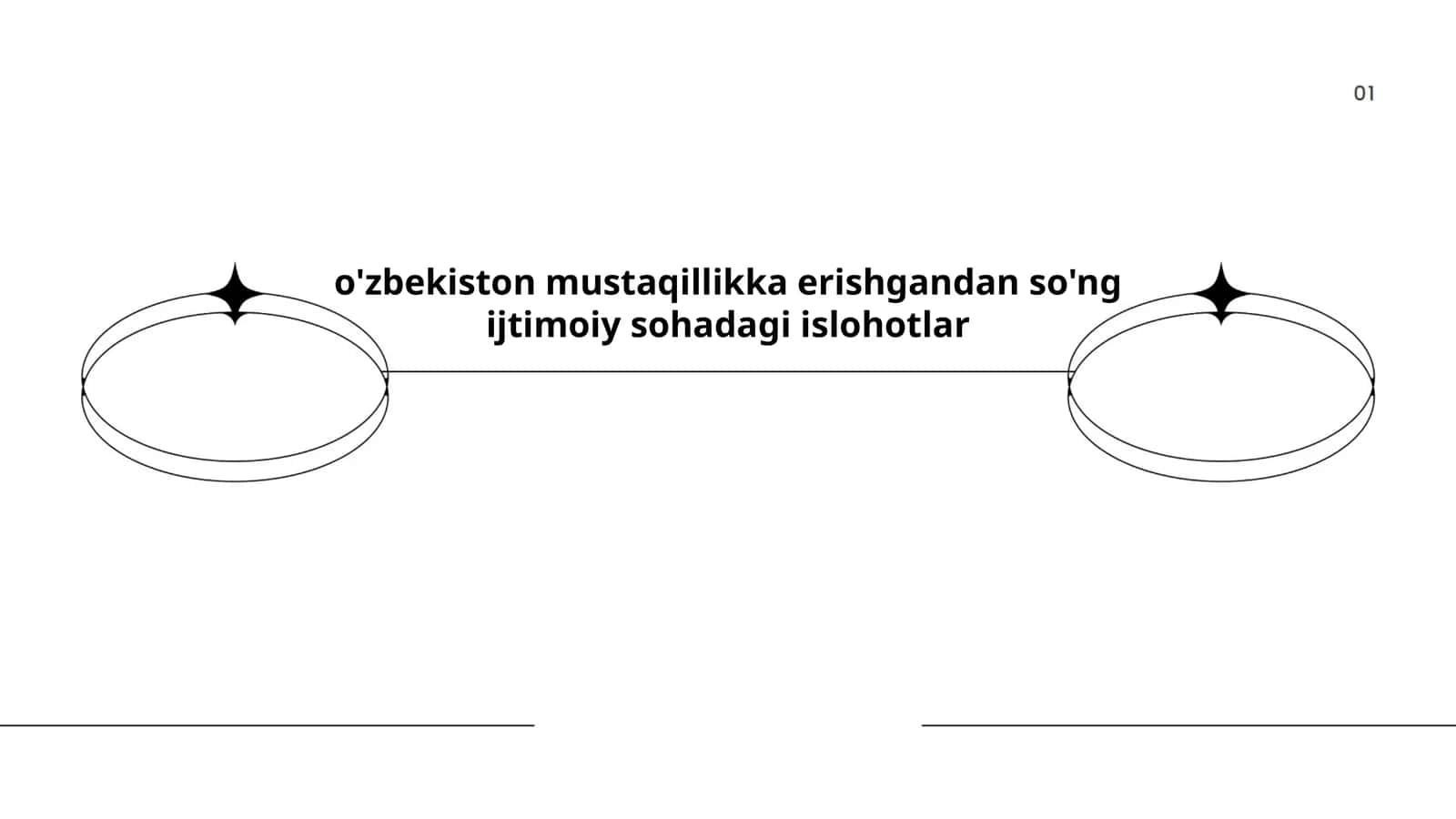 Ta'lim tizimidagi islohotlar 1