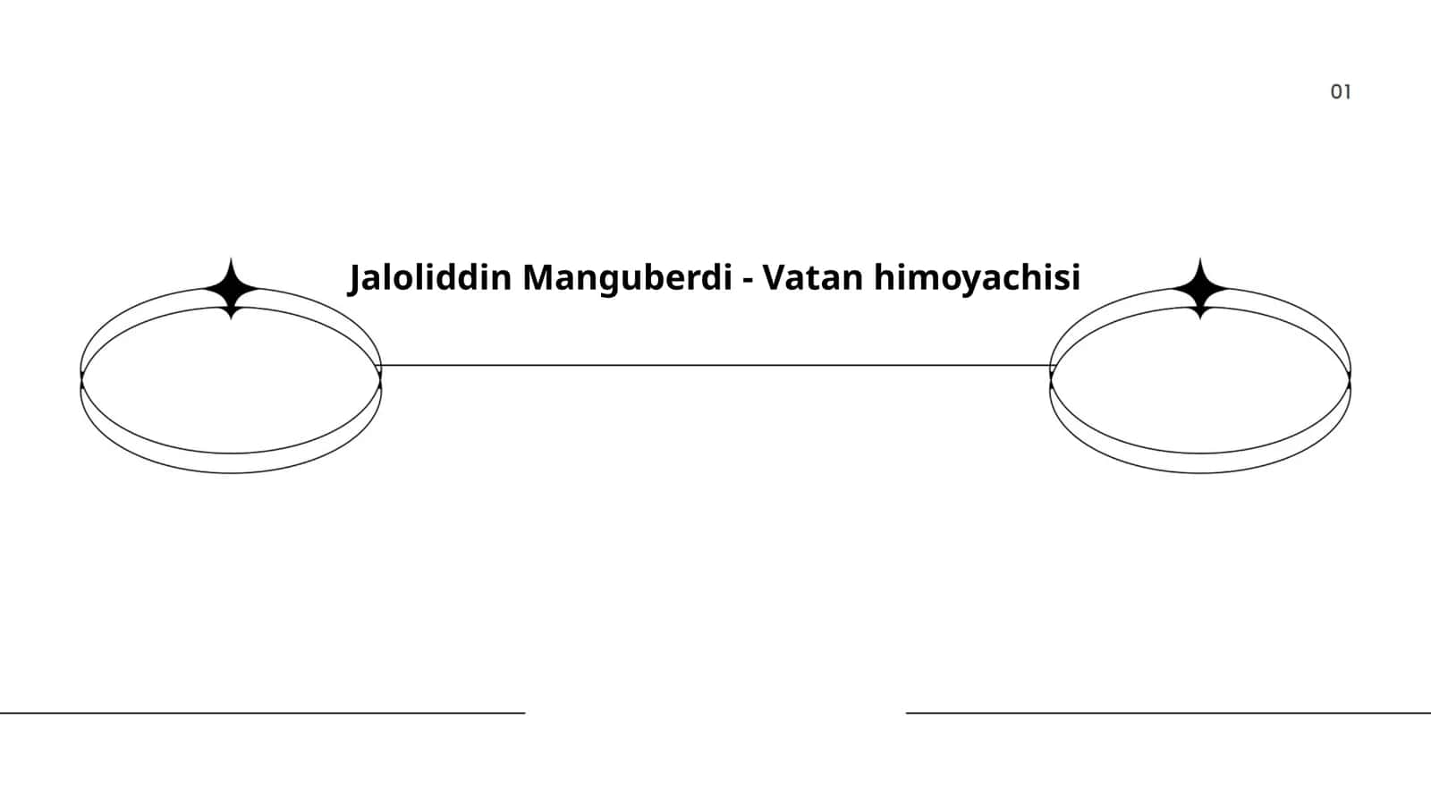 Jaloliddin Manguberdi - Vatan himoyachisi 1