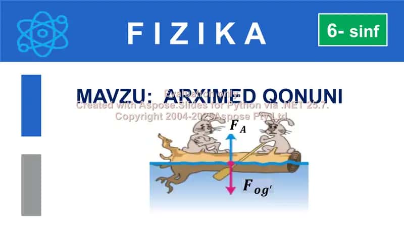 Arximed qonuni 1