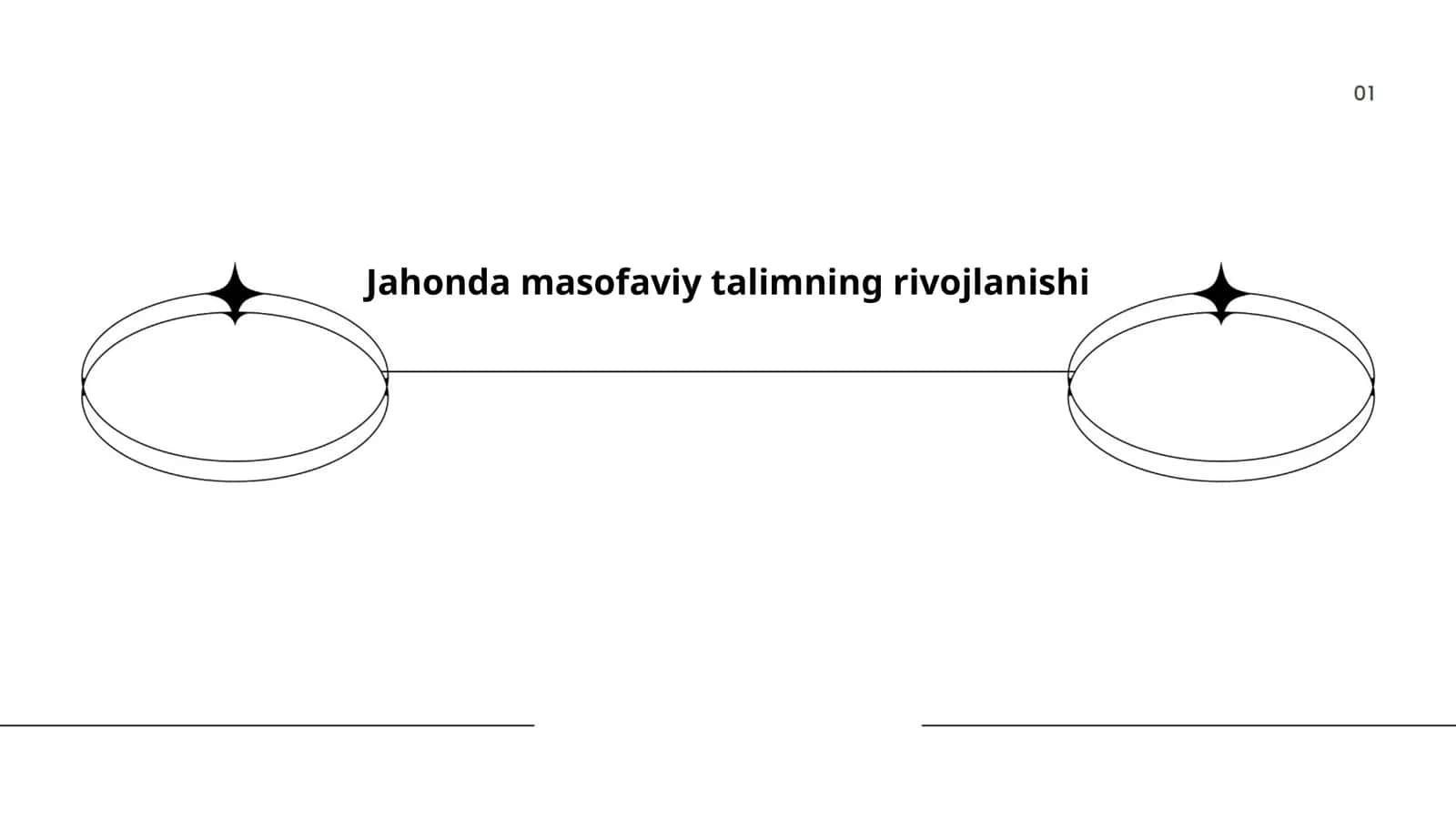 Masofaviy ta'limning tarixiy rivojlanishi 1