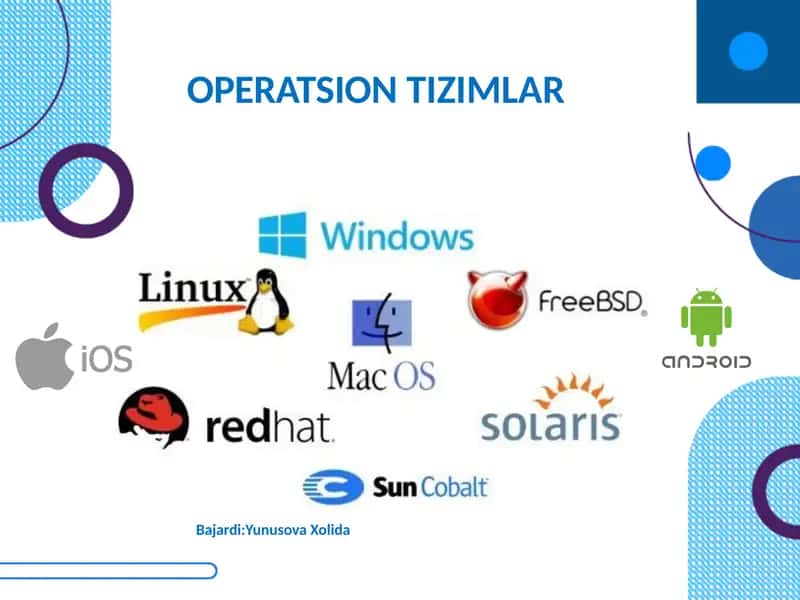 OPERATSION TIZIMLAR 1