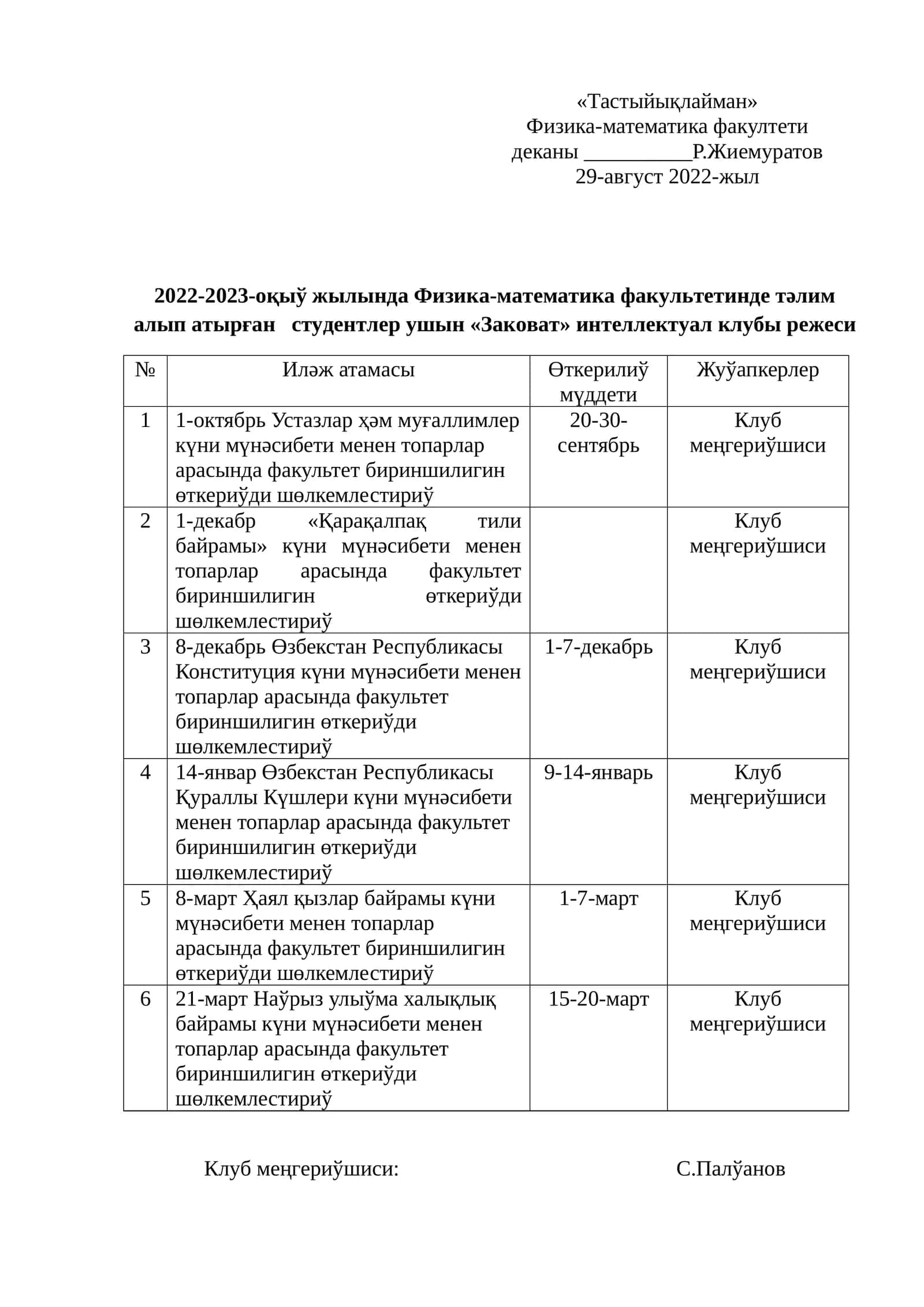 «Заковат» интеллектуал клубы режеси 1