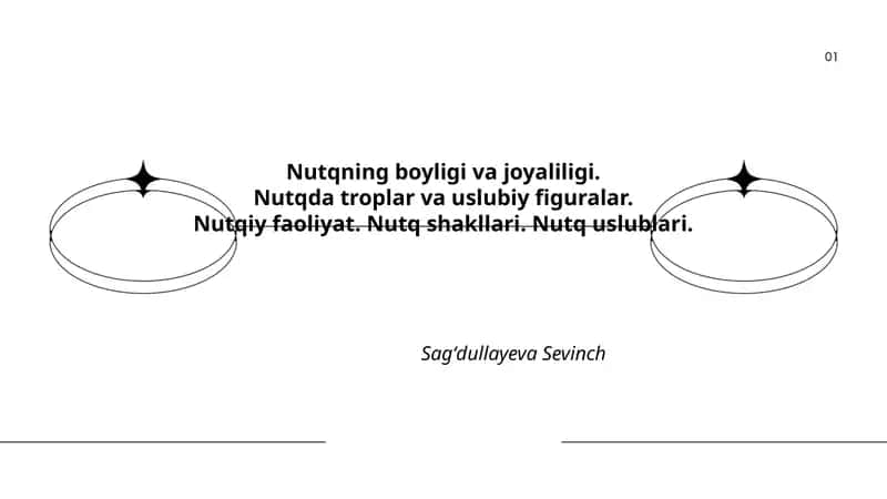Nutqning Boyligi va Joyaliligi 1