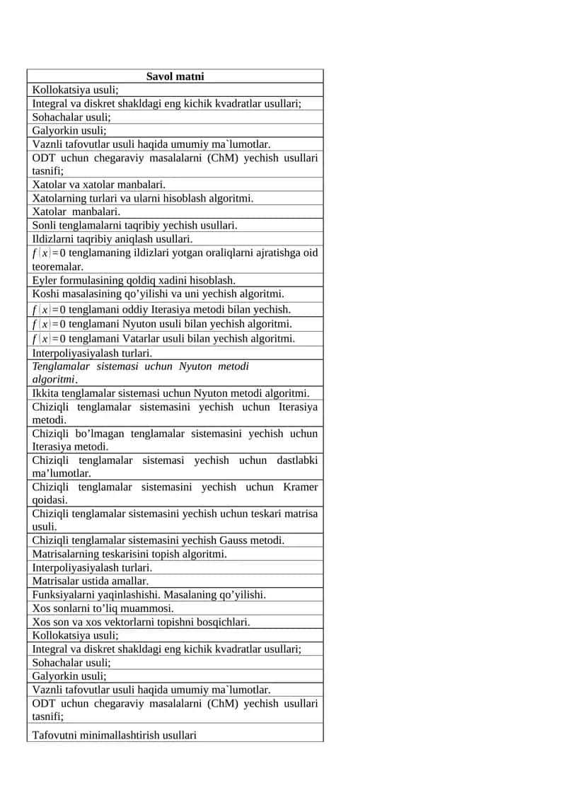 Matrisalarning yechimi 1