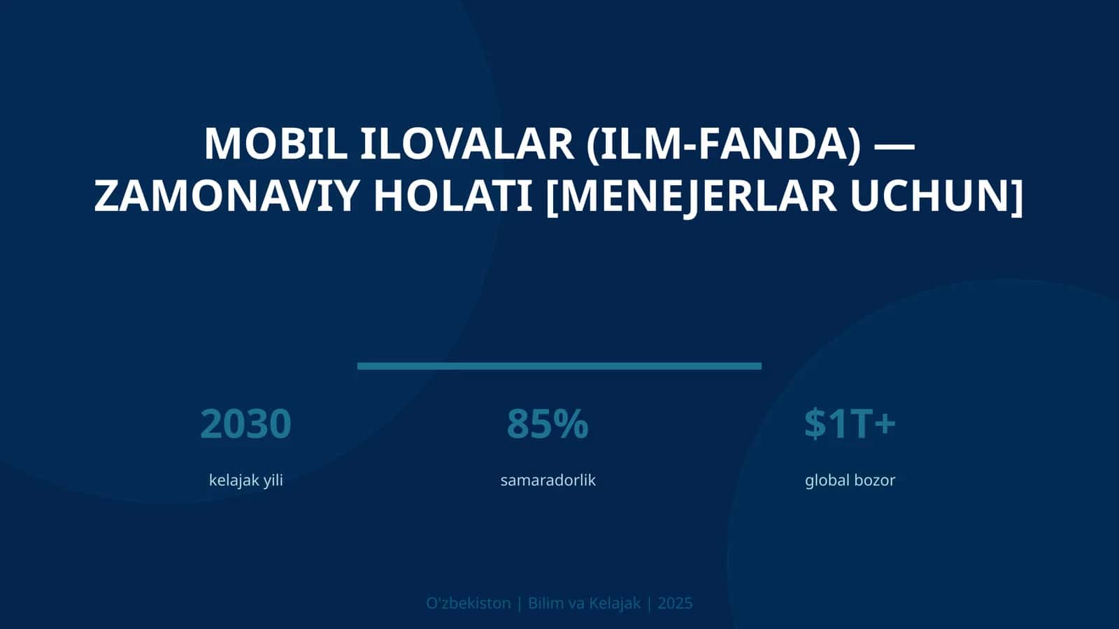 Mobil ilovalar (ilm-fanda) — zamonaviy holati [menejerlar uchun] 1