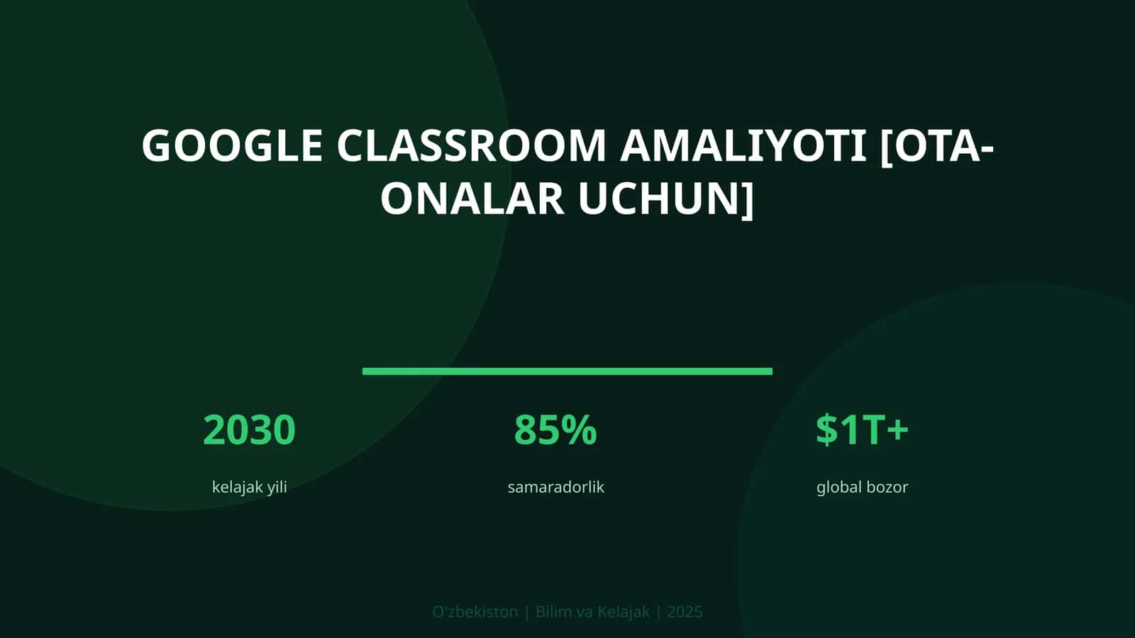 GOOGLE CLASSROOM AMALIYOTI [OTA-ONALAR UCHUN] 1