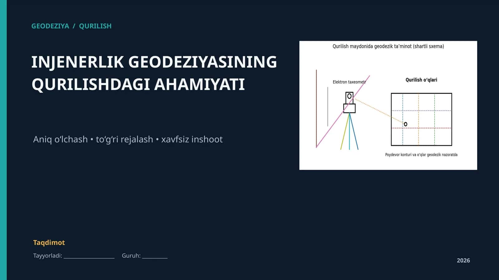 INJENERLIK GEODEZIYASINING QURILISHDAGI AHAMIYATI 1