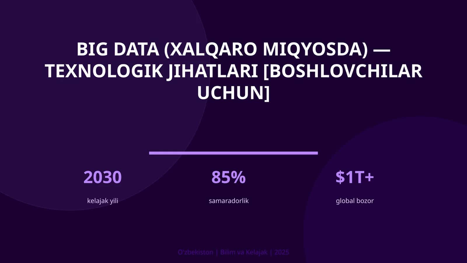 BIG DATA (XALQARO MIQYOSDA) — TEXNOLOGIK JIHATLARI [BOSHLOVCHILAR UCHUN] 1