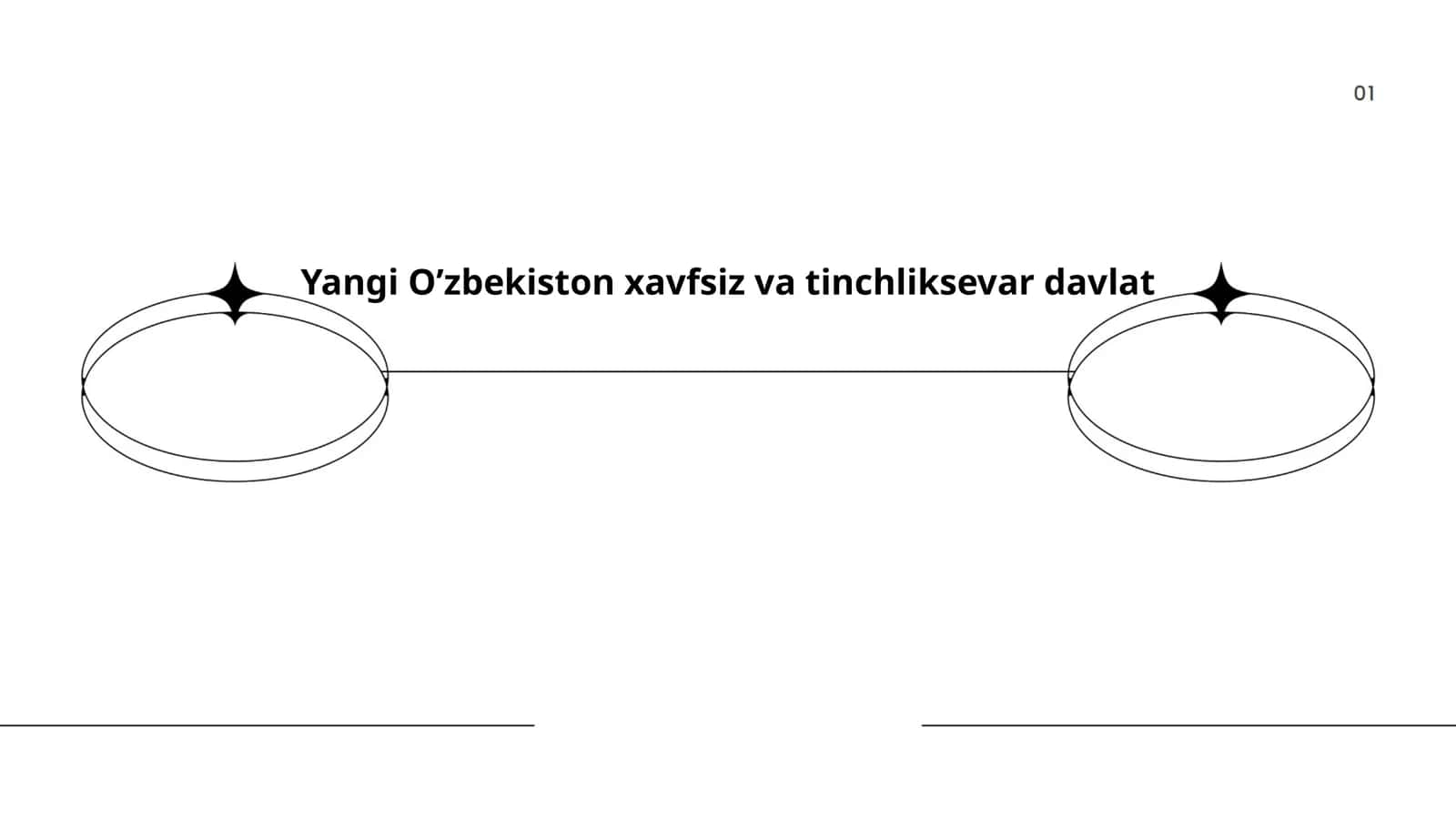 Yangi O’zbekistonning milliy xavfsizlik strategiyasi 1