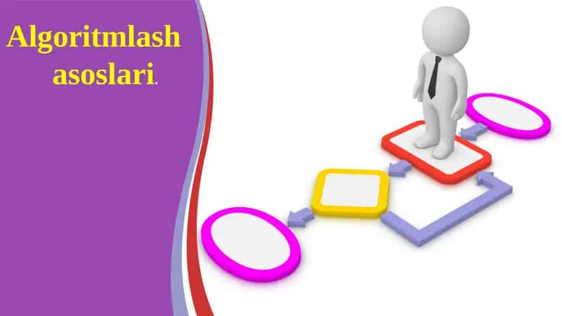 Algoritmlash asoslari 1