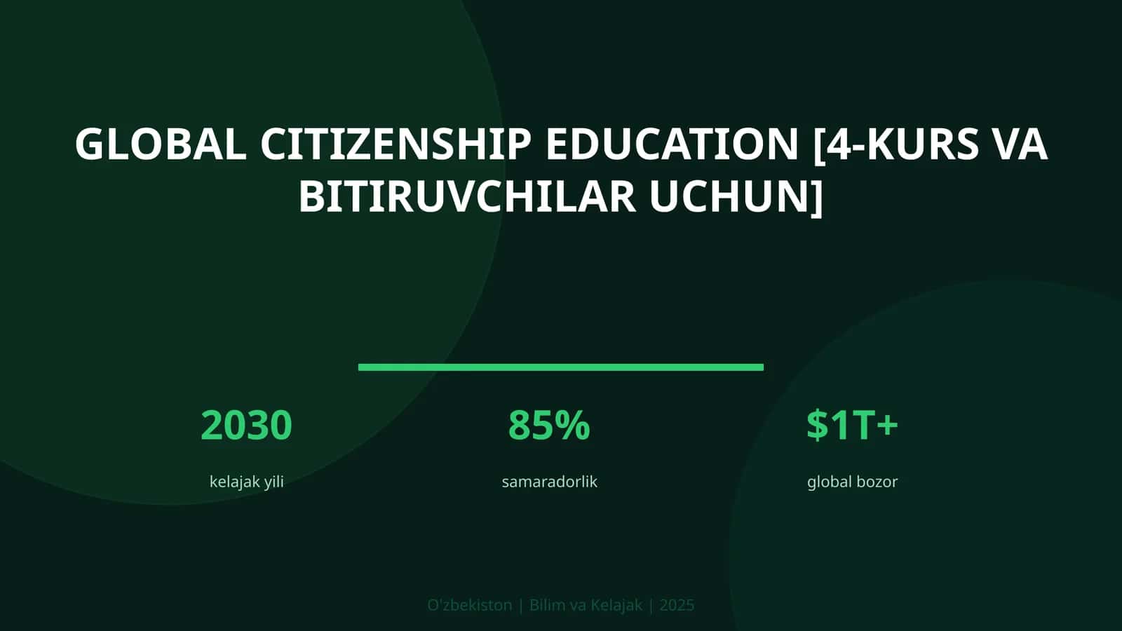 Global citizenship education [4-kurs va bitiruvchilar uchun] 1