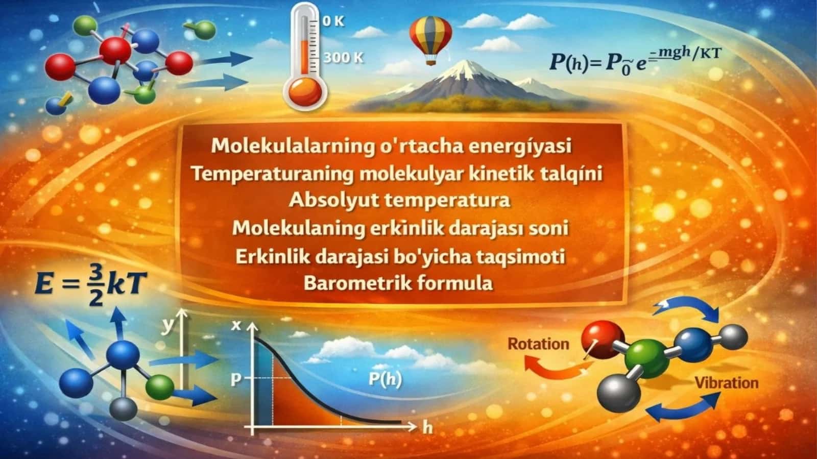Molekulyar kinetika nazariyasi 1