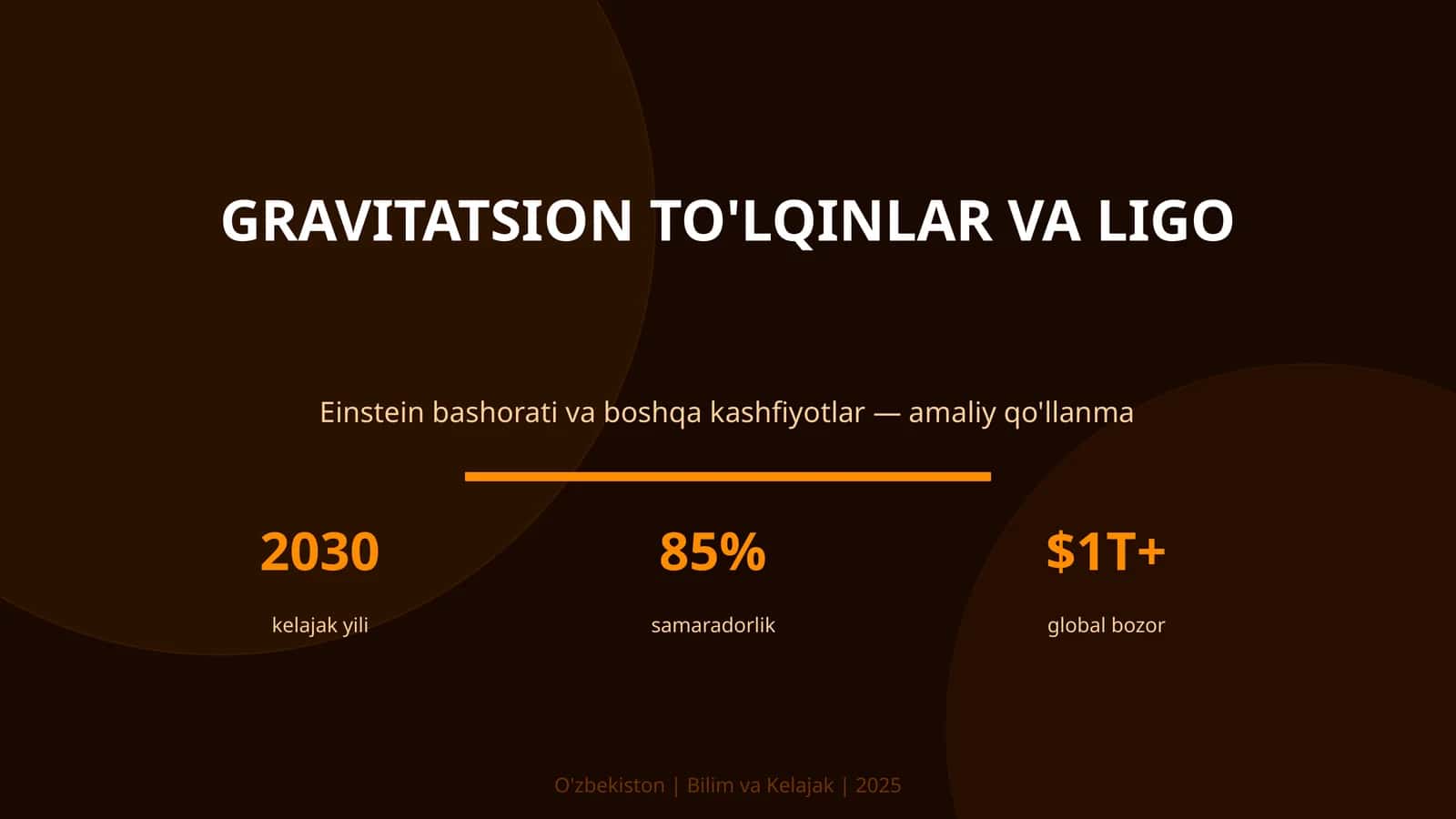 Gravitatsion to'lqinlar va LIGO 1