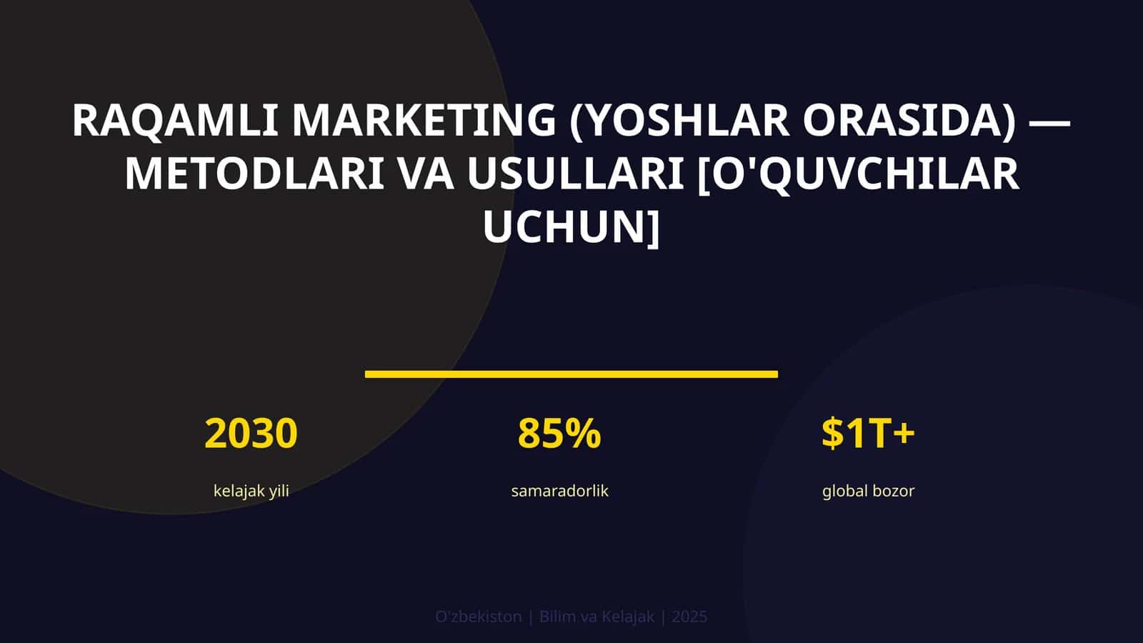 Raqamli marketing (Yoshlar orasida) - Metodlari va usullari [o'quvchilar uchun] 1