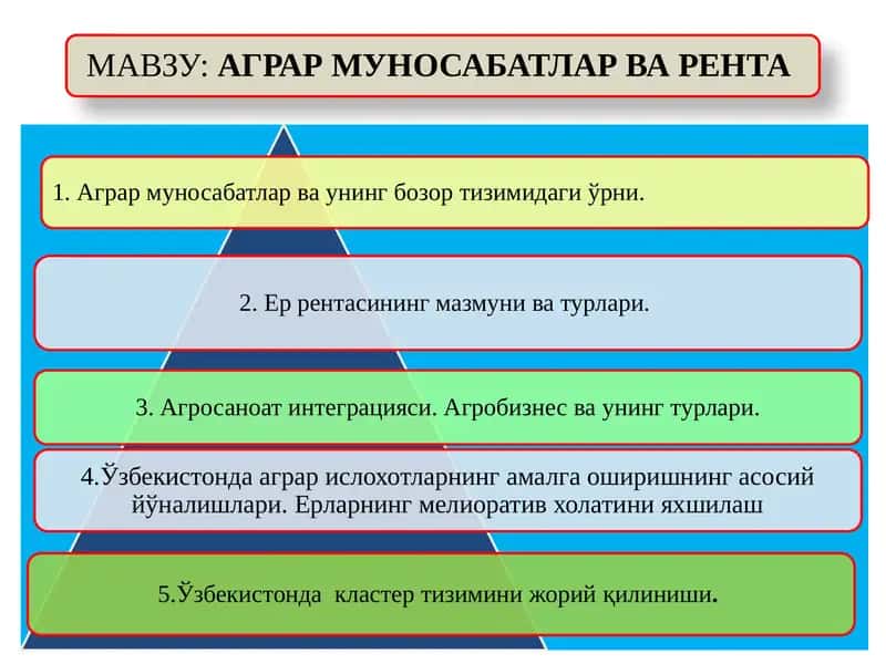 ЕР РЕНТАСИГА ТУРЛИ ХИЛ НАЗАРИЙ ЁНДОШУВЛАР 1