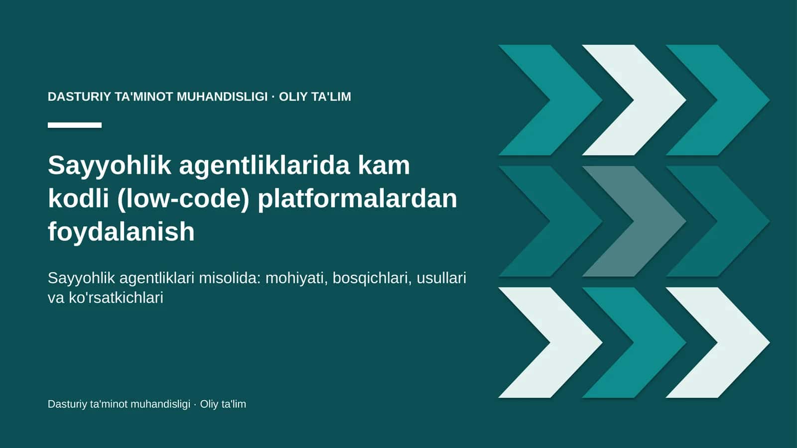sayyohlik agentliklarida kam kodli low code platformalardan foydalanish 4464 1