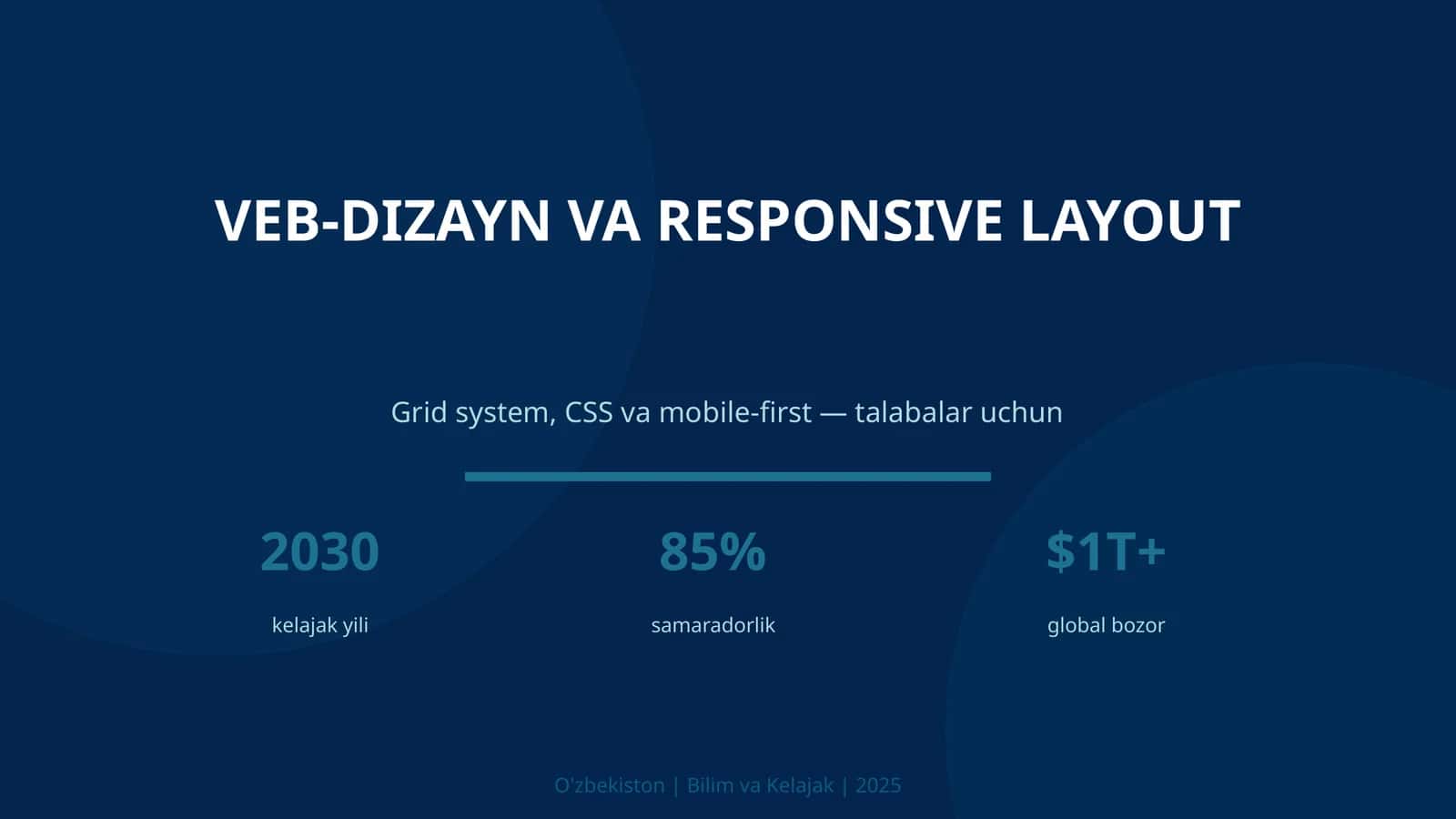 VEB-DIZAYN VA RESPONSIVE LAYOUT 1