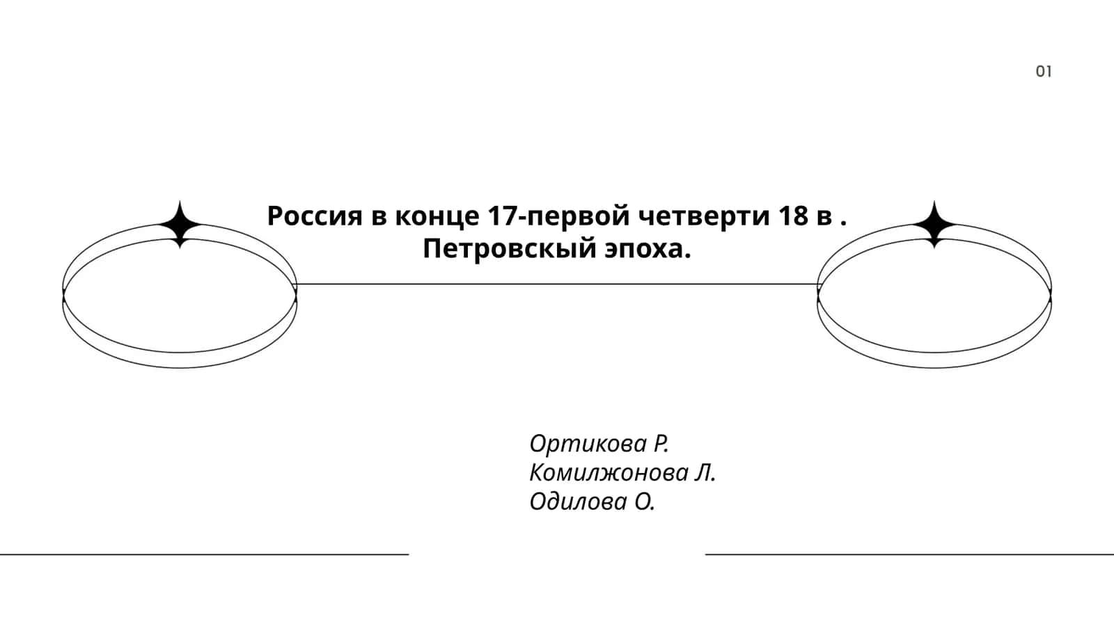 Россия в конце 17-первой четверти 18 в. Петровскый эпоха 1