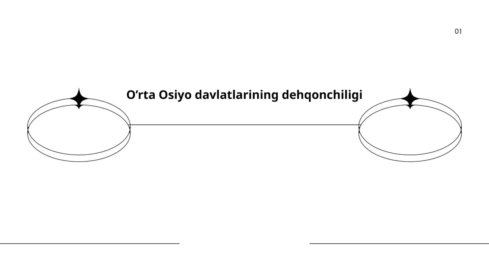 O’rta Osiyo davlatlarining dehqonchiligi 1