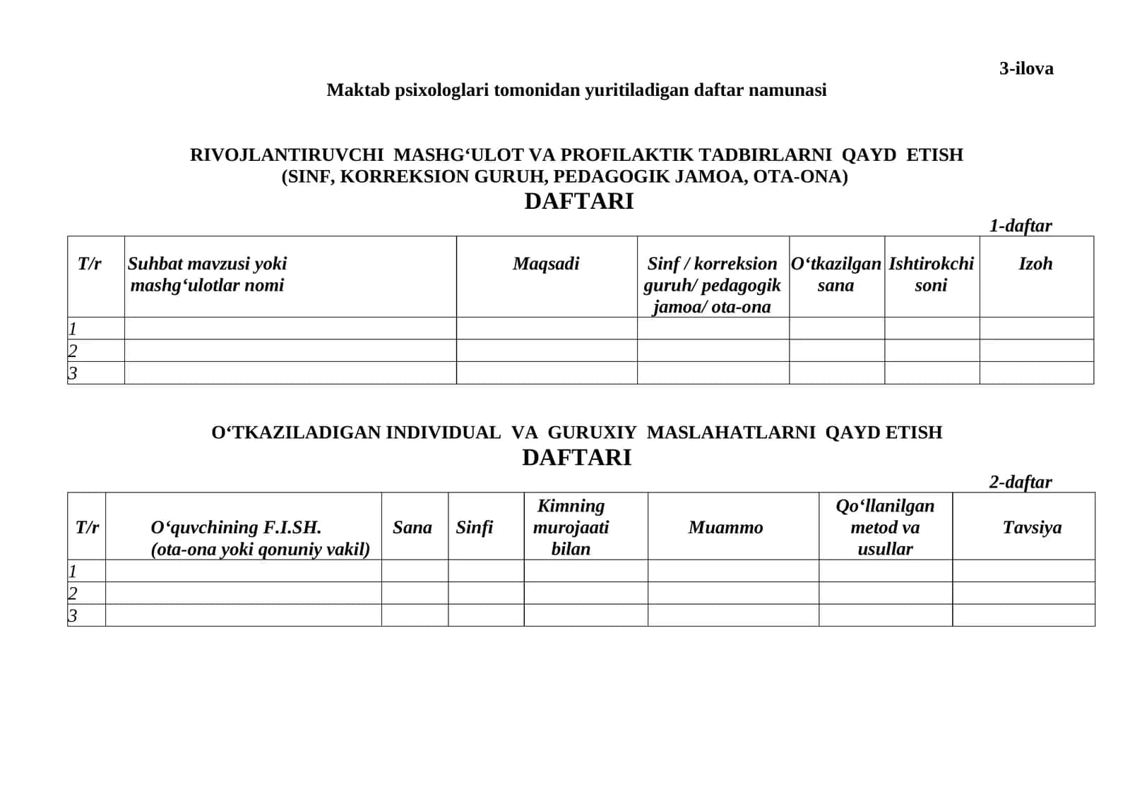 Maktab Psixologlari Daftari 1