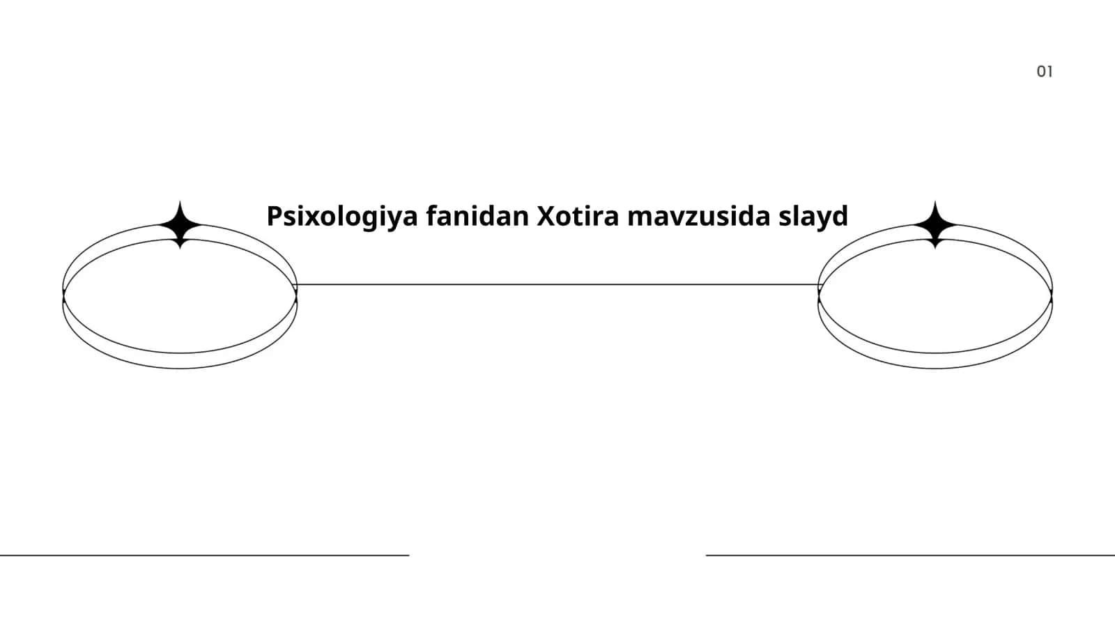 Xotira mavzusida slayd 1