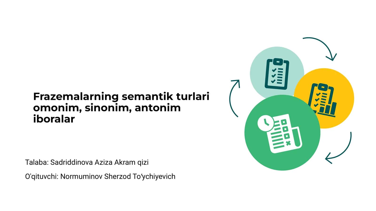 Frazemalarning Semantik Turlari 1