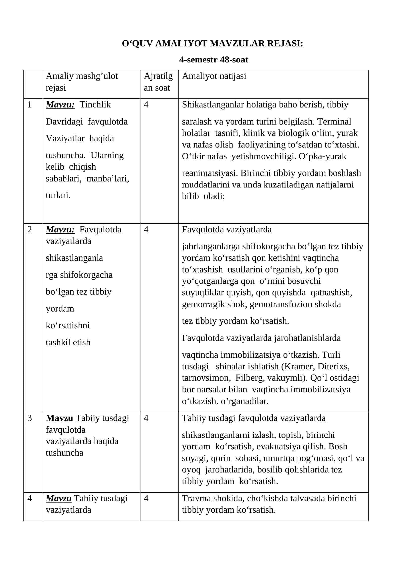 O‘QUV AMALIYOT MAVZULAR REJASI 1