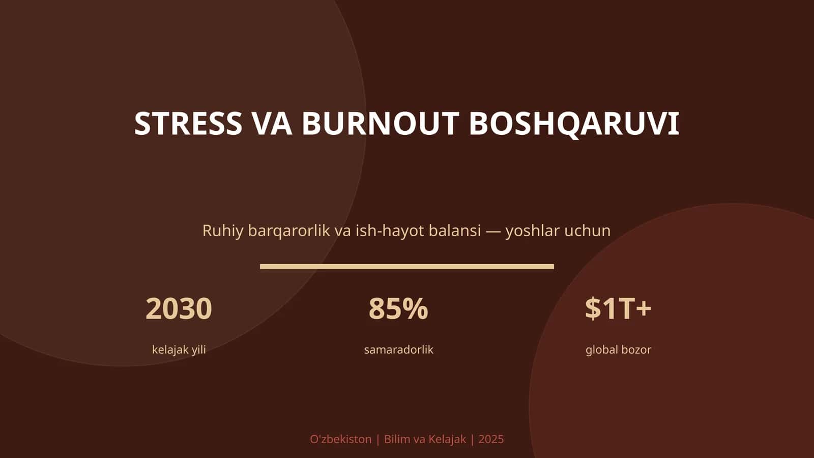 STRESS VA BURNOUT BOSHQARUVI 1