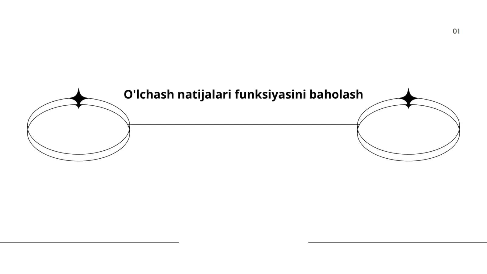 O'lchash natijalari funksiyasini tahlil qilish 1