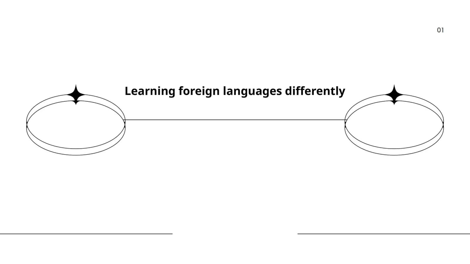 Immersive Language Learning Through Virtual Reality 1