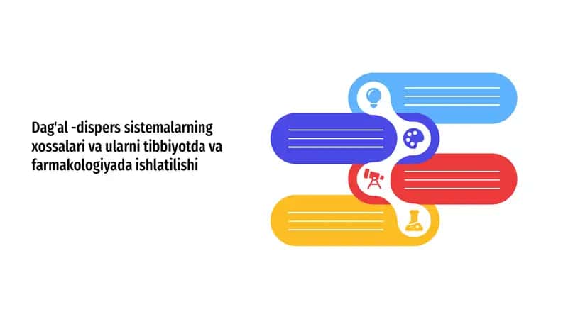Dag'al dispers sistemalarning xossalari. Ularni tibbiyotda va farmakologiyada ishlatilishi 1