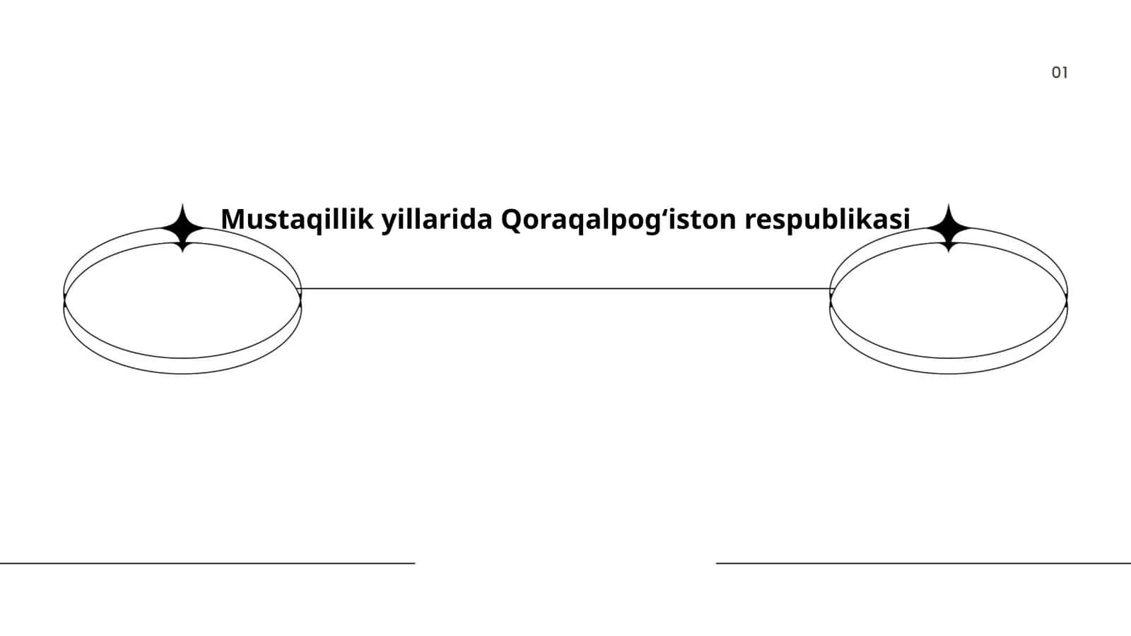 Mustaqillik yillarida Qoraqalpogʻiston respublikasi 1
