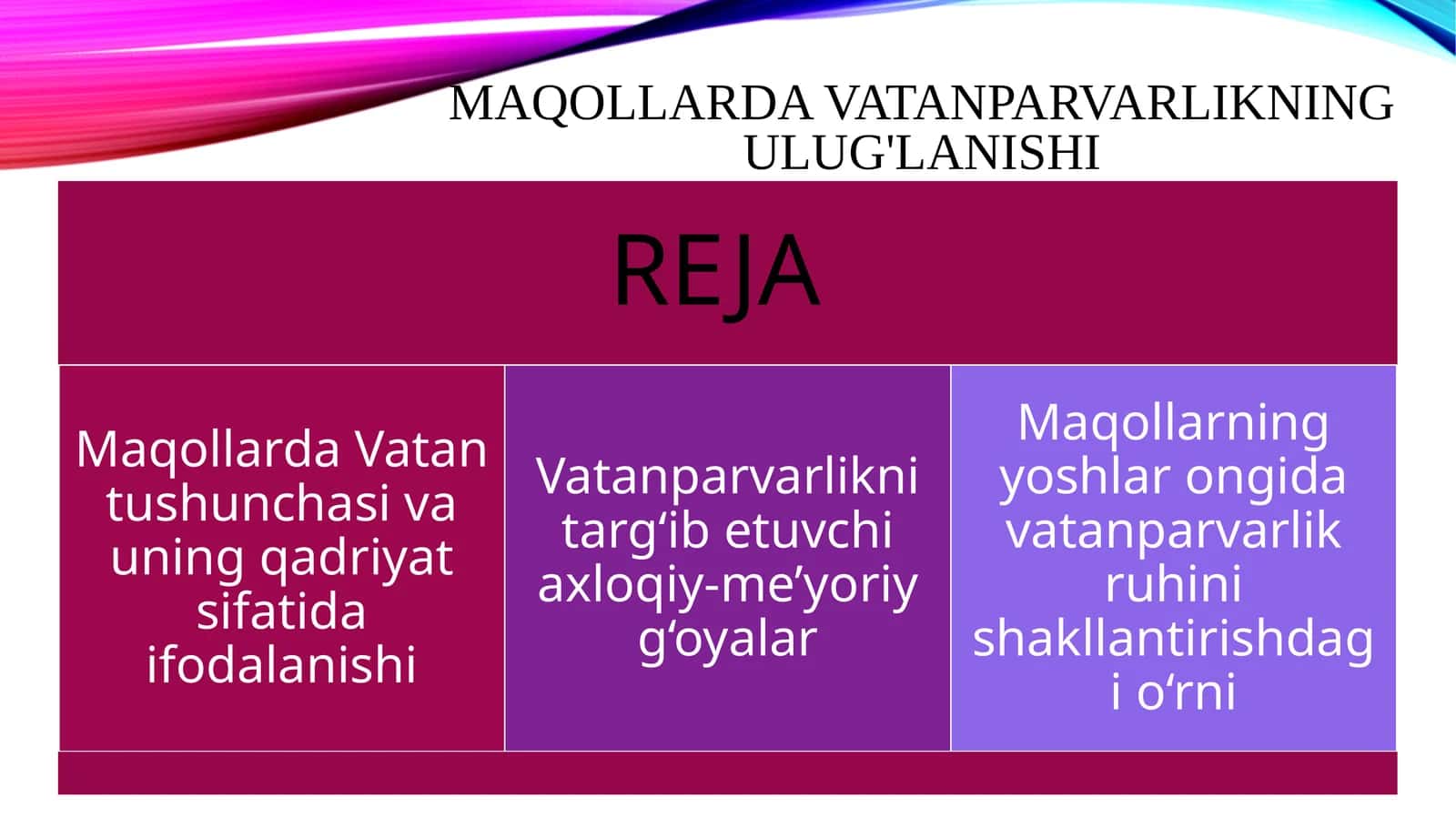 Maqollarda vatanparvarlikning ulug'lanishi 1