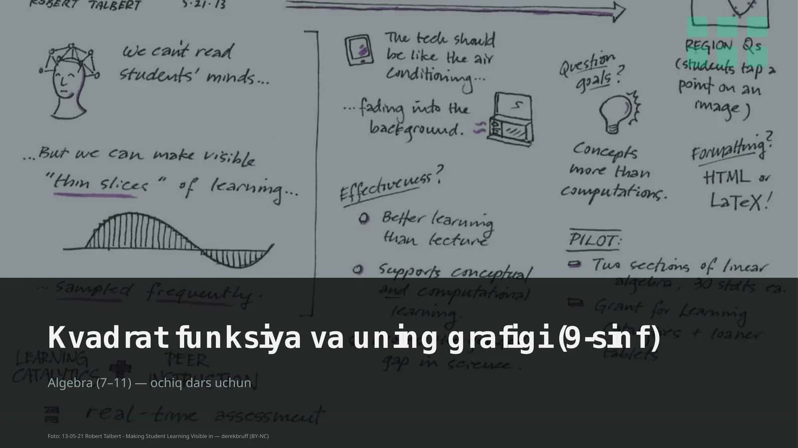 Kvadrat funksiya va uning grafigi (9-sinf) 1
