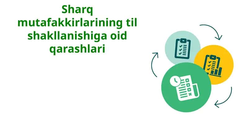 Sharq mutafakkirlarining til shakllanishi 1