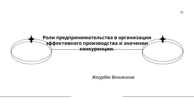 Роли предпринимательства в организации эффективного производства и значении конкуренции 1