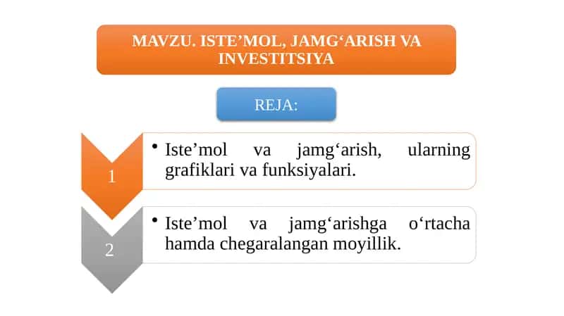 Iste’mol bozoridagi xaridorlar 1