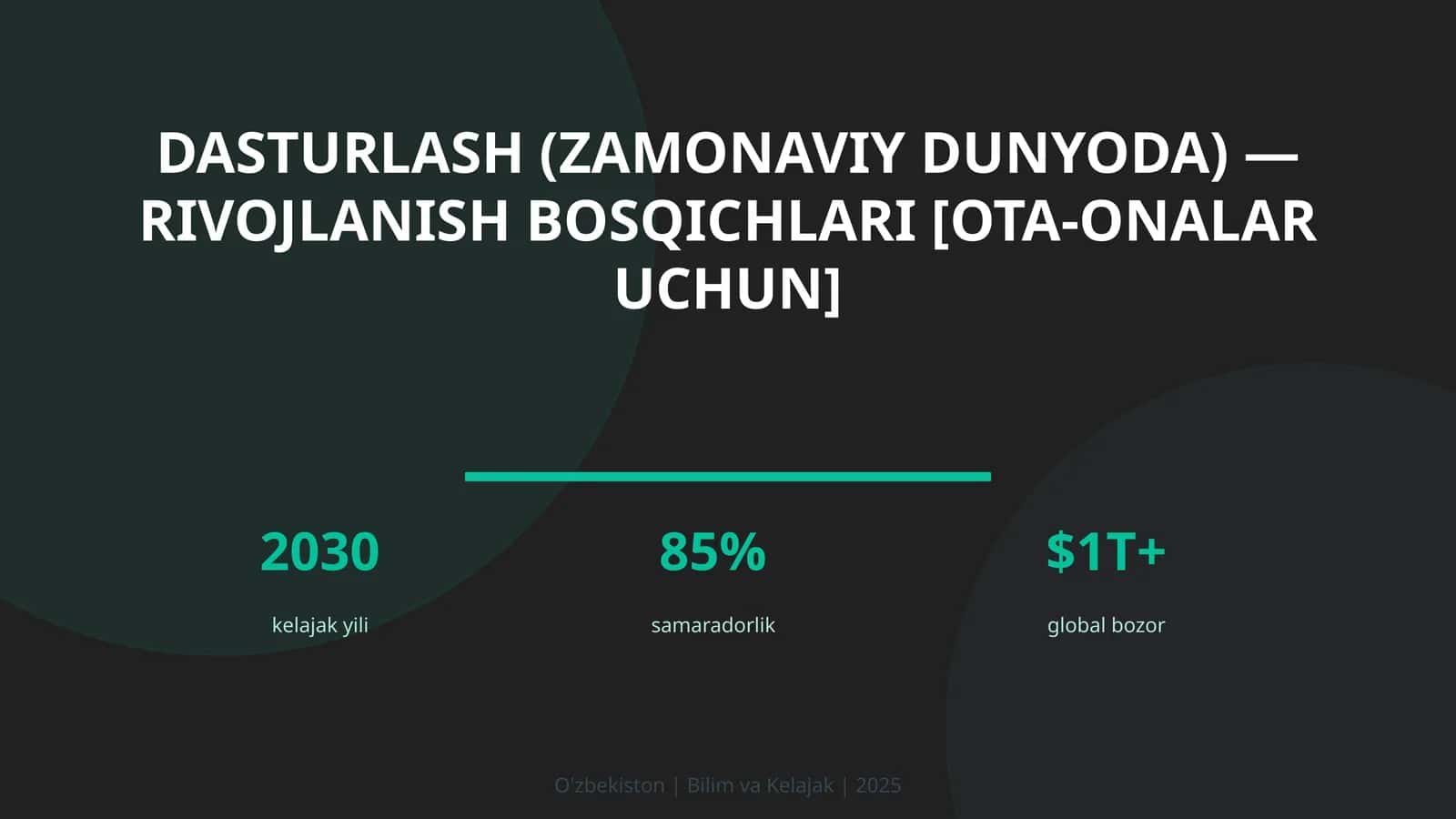 Dasturlash (Zamonaviy Dunyoda) — Rivojlanish Bosqichlari [Ota-Onalar Uchun] 1