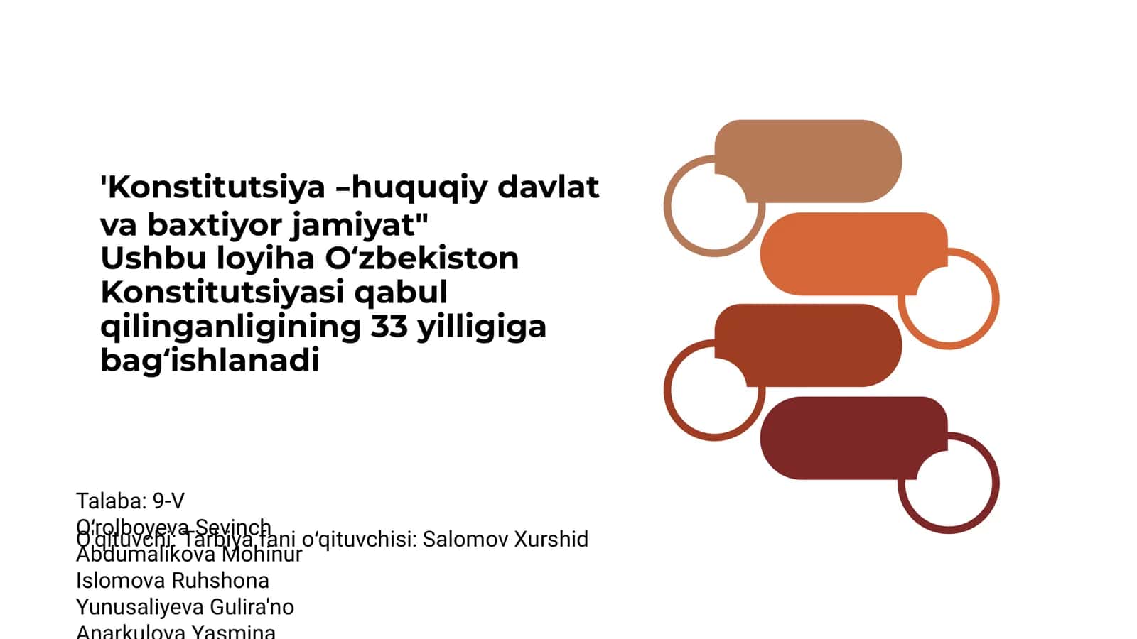 Oʻzbekiston Konstitutsiyasi 1
