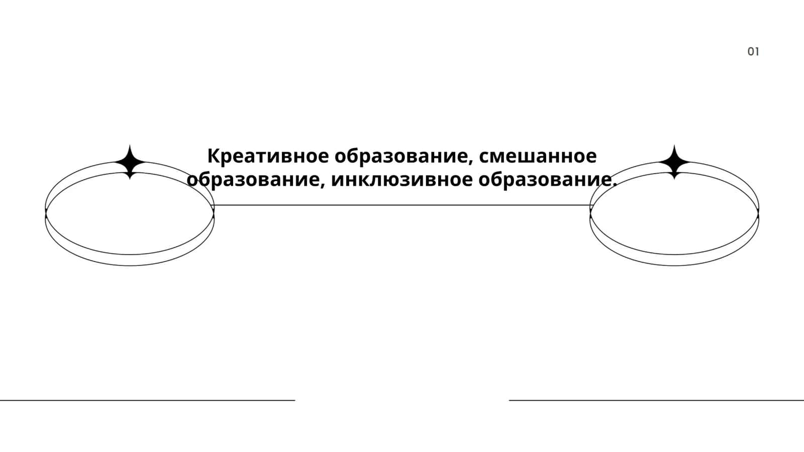 Креативное образование, смешанное образование, инклюзивное образование 1