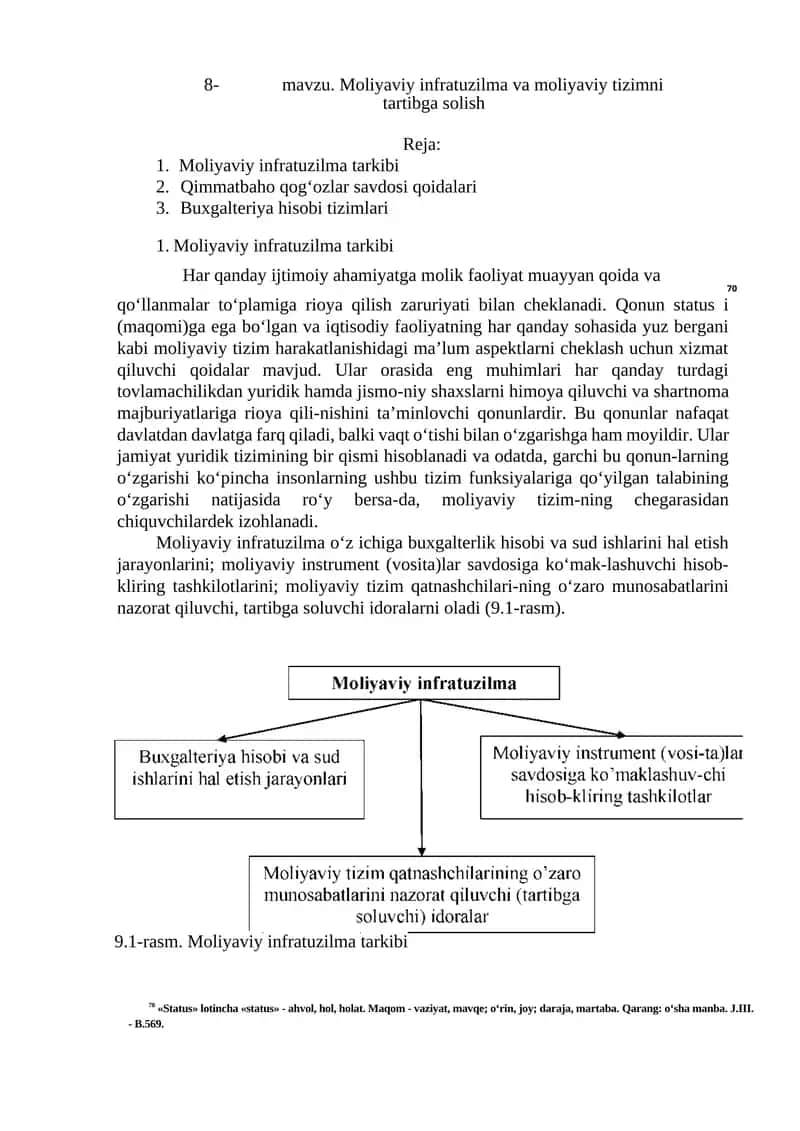 Moliyaviy infratuzilma va moliyaviy tizimni tartibga solish 1