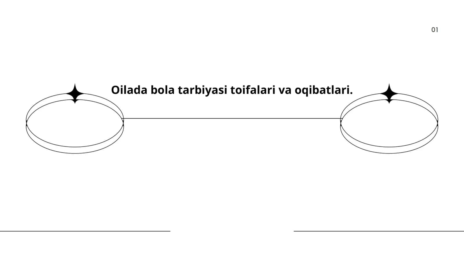 Oilada bola tarbiyasi toifalari va oqibatlari 1