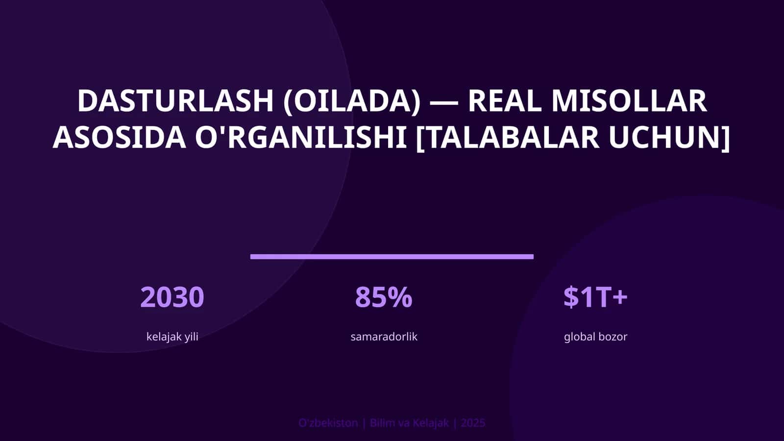 Dasturlash (Oilada) - Real Misollar Asosida O'rganilishi [Talabalar Uchun] 1