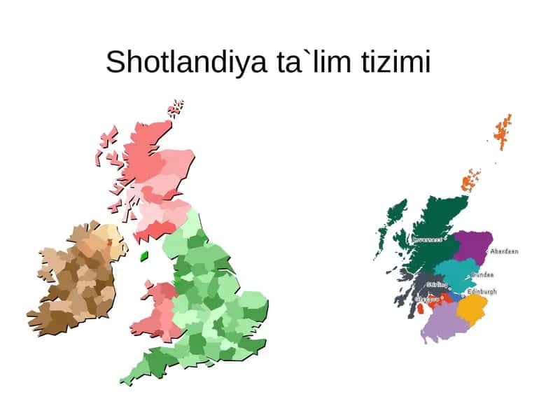 Shotlandiyata`limtizimi 1