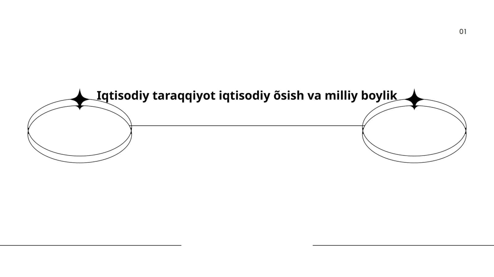 Iqtisodiy taraqqiyot iqtisodiy õsish va milliy boylik 1